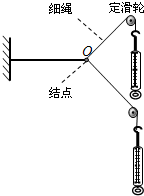 360优课网