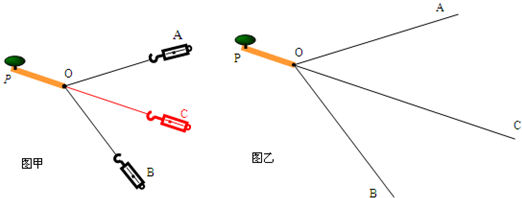 360优课网