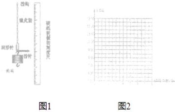 360优课网