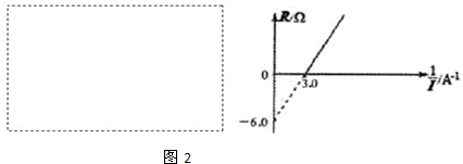 360优课网