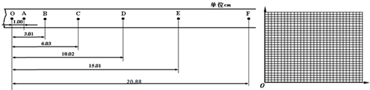 360优课网