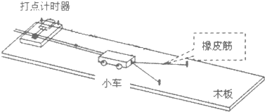 360优课网
