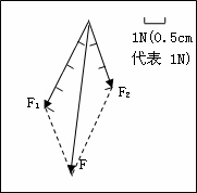 360优课网