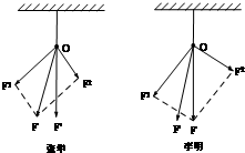 360优课网
