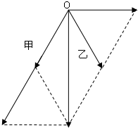 360优课网