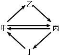 360优课网