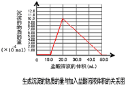 360优课网
