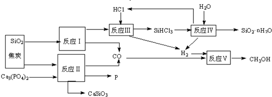 360优课网