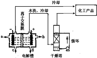 360优课网