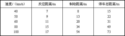 360优课网