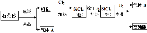 360优课网
