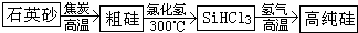 360优课网