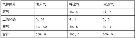 360优课网