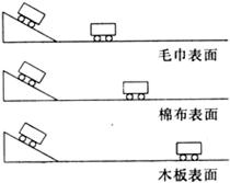 360优课网