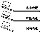 360优课网