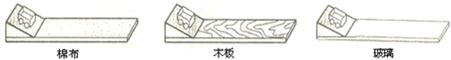 360优课网