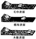 360优课网