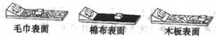 360优课网