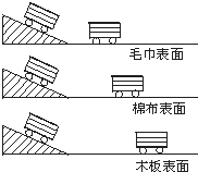 360优课网