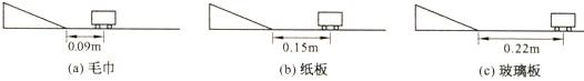 360优课网