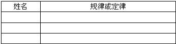 360优课网