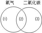 360优课网