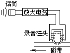 360优课网