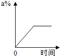 360优课网