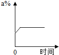 360优课网