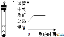 360优课网