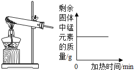 360优课网