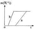 360优课网