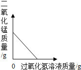 360优课网