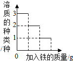 360优课网