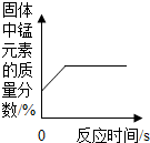 360优课网