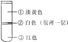 360优课网