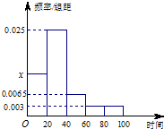360优课网