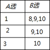 360优课网