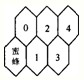 360优课网