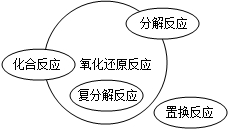 360优课网