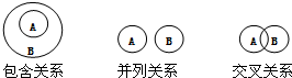 360优课网