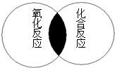360优课网
