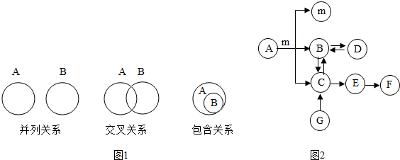 360优课网