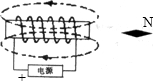 360优课网