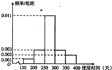 360优课网