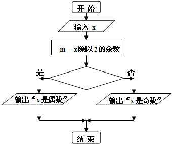 360优课网