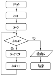 360优课网