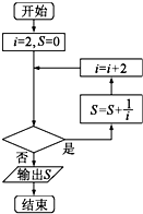360优课网