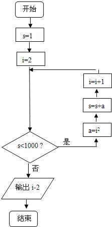 360优课网
