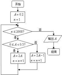 360优课网